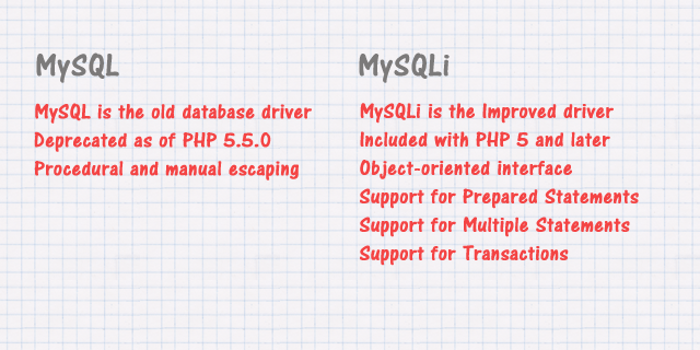 difference between MySQL and MySQLi